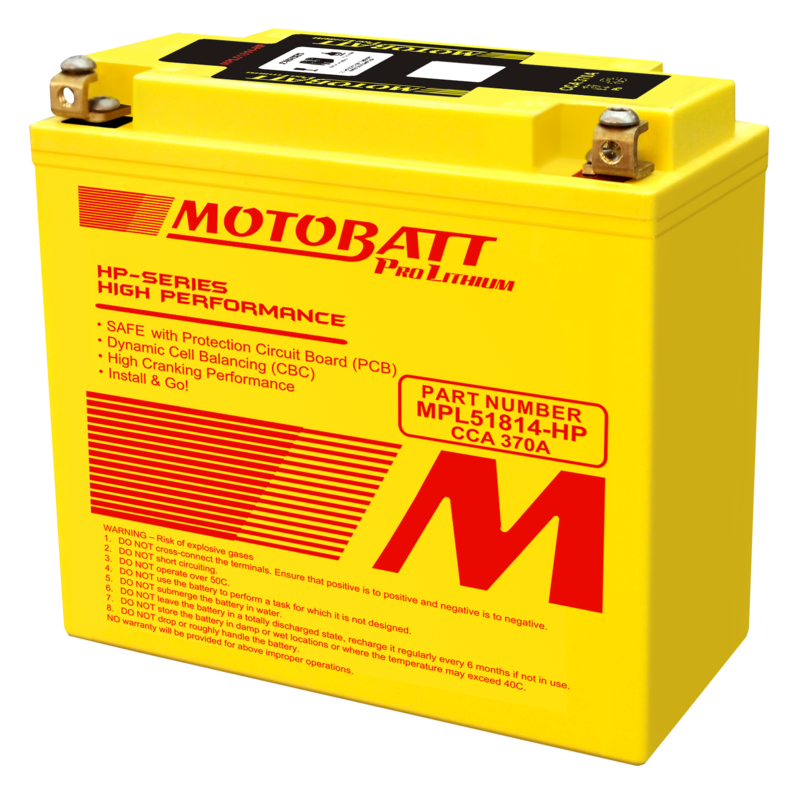 Motobatt Lithium battery ML51814-HP