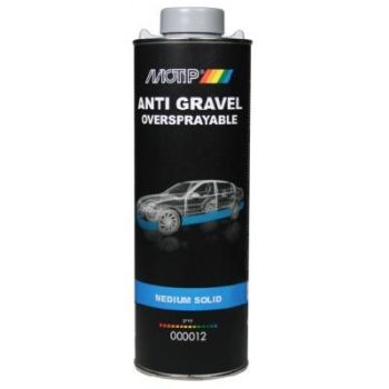 Motip kivikaitse hall püstolile 1l
