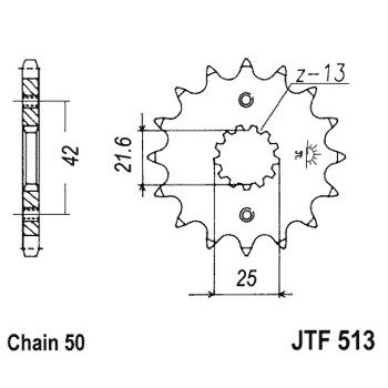Esimene hammasratas JT 513.14