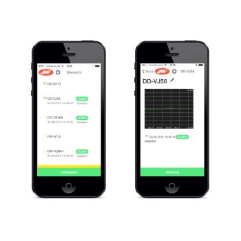 JM-Products nutitelefoni ja tahvelarvuti aku monitor/akukaitse bluetooth (iOS, Andorid)= 39515