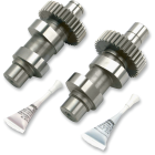CAMS W/IN GRS 99-06 510G