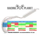 exhaust Yasuni Cross ML blue for Aprilia RX, SX, Derbi Senda, Gilera EBE, EBS, D50B