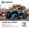 CFMOTO CFORCE 450L 