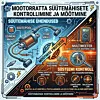 Kuidas mõõta mootorratta ja ATV staatorit/süütemähist